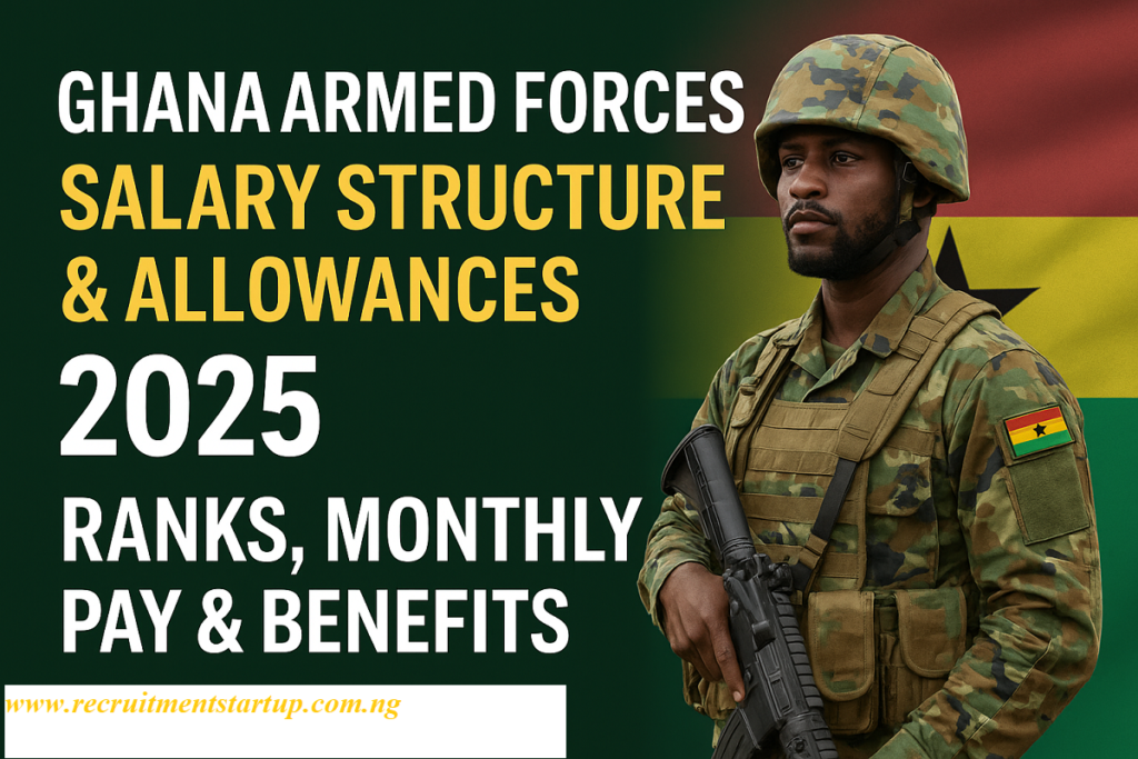 Ghana Armed Forces Salary Structure & Allowances 2026